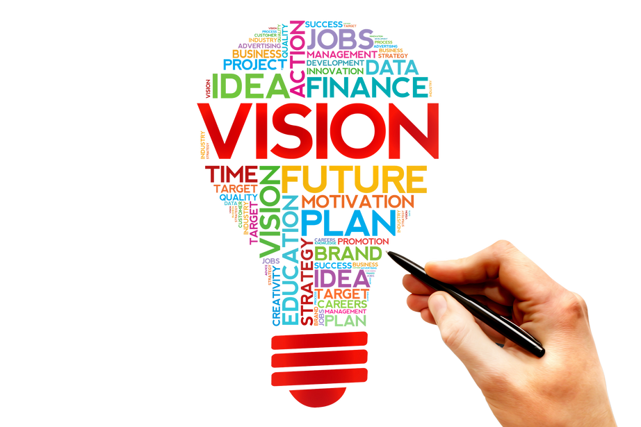vision
